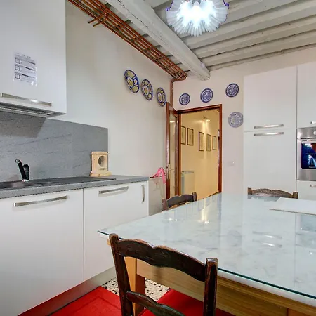 Marco Canal-views Venice